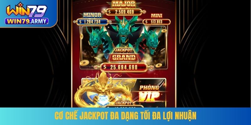 Cơ chế jackpot đa dạng tối đa lợi nhuận