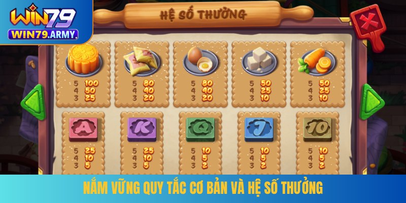 Nắm vững quy tắc cơ bản và hệ số thưởng