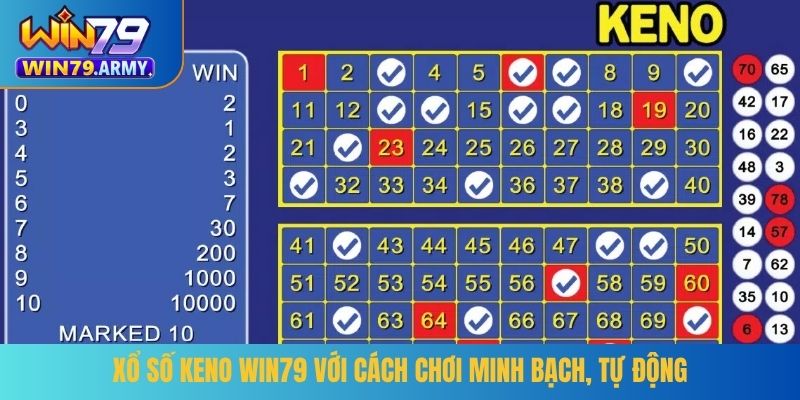 Xổ số Keno Win79 với cách chơi minh bạch, tự động